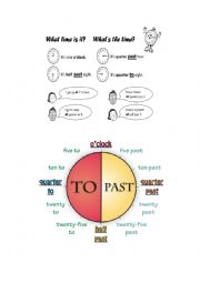 English Worksheet: telling the time