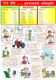 Gr - TO BE or not to be PRESENT SIMPLE  affirmative, negative and interrogative. Long and short forms.