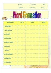 word formation