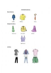 English Worksheet: Clothes Picture