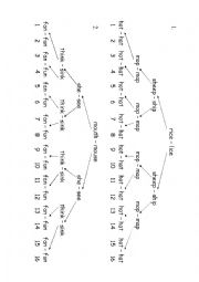English Worksheet: Word Pronunciation Tree - Listening Activity