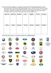 English Worksheet: car companies, logos and classification