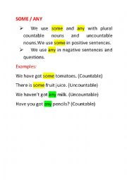 English Worksheet: some / any note-taking