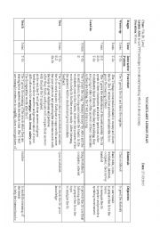 English Worksheet: Money related lesson plan