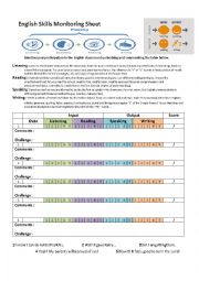 English Worksheet: English Skills Self Monitoring Sheet