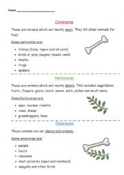 Carnivore, Herbivore or Omnivore. Text