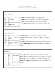 English Worksheet: Present Simple vs. Present Continuous