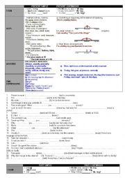 English Worksheet: Review of English verb tenses.