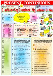 English Worksheet: Grammar Rules PRESENT CONTINUOUS 1