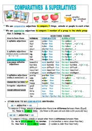 English Worksheet: Use of comparatives and superlatives