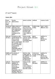 English Worksheet: Project Street Art 1st and 2nd hour lesson plan