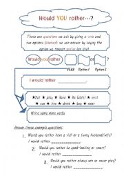 English Worksheet: Would you rather? Interactive Activity - zero prep, full class