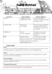 English Worksheet: Family holiday