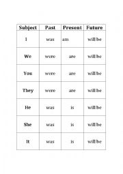 English Worksheet: Verb 