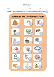 countable and uncountable noun