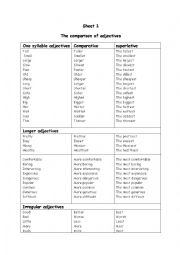 comparison of adjective sheet