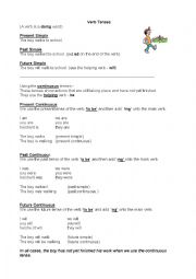 English Worksheet: Using the simple and continuous tenses