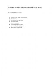 English Worksheet: PET Grammar exercises
