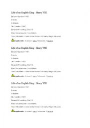 English Worksheet: Life of an English King : Henry VIII.