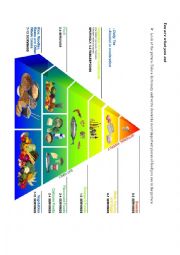 English Worksheet: You are what you eat