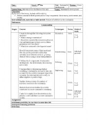 lesson plan of the theme of Sustainable development