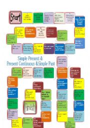 SIMPLE PRESENT& PRESENT CONTINUOUS& SIMPLE PAST