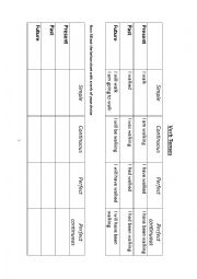 English Worksheet: tenses
