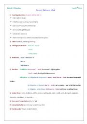 English Worksheet: School Rules