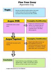 English Worksheet: An Outline to Write an argumentative text.