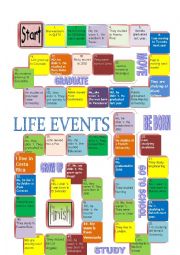 LIFE EVENTS with different verbs and tenses