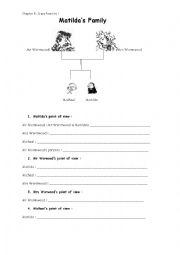 English Worksheet: Matildas family