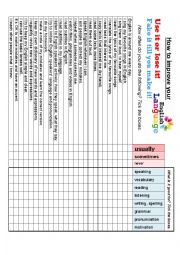 English Worksheet: How to improve your English - a checklist for students