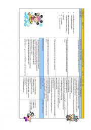 English Worksheet: Lesson plan PRESENT PERFECT