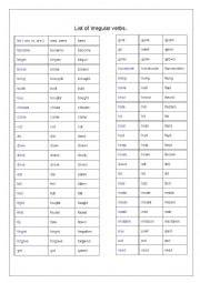 English Worksheet: A list of most commonly used of irregular verbs