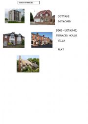 different houses in the UK