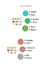 English Worksheet: Food Groups Activity