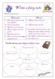 English Worksheet: Fairy Tale story map