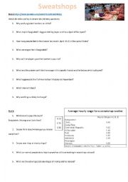 English Worksheet: Sweatshop video lesson