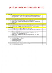 English Worksheet: FCE/CAE writing checklist
