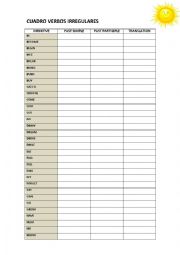 English Worksheet: irregular verbs