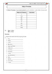 Subject Pronouns