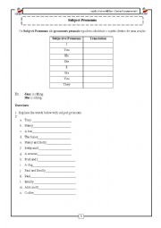 Subject Pronouns