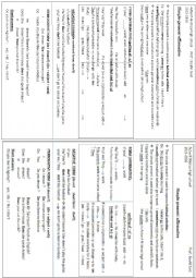 English Worksheet: Simple present