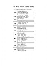 English Worksheet: PC HARDWARE - abbreviations