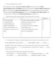 English Worksheet: grammar exercices