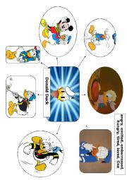 Donald Duck Emotions