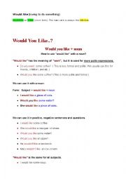 English Worksheet: Would like & like