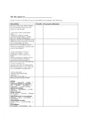 English Worksheet: Self evaluation form on recorded presentations