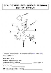 English Worksheet: In Summer Olaf 