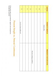 English Worksheet: Present Simple vs Continuous